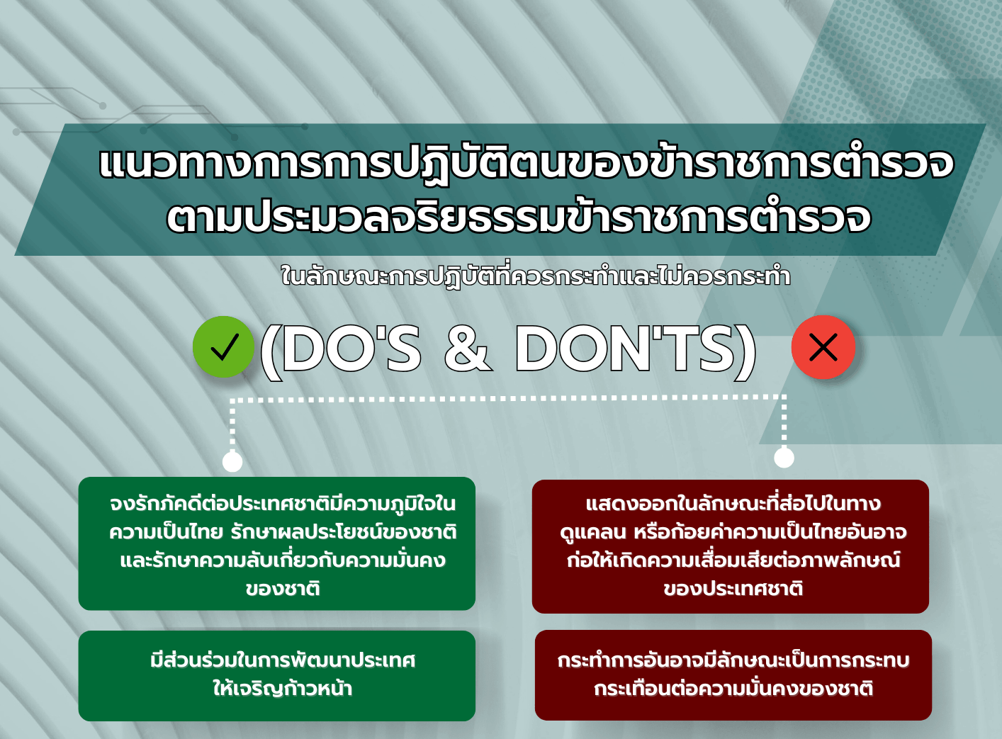 สถานีตำรวจนครบาลคลองตัน