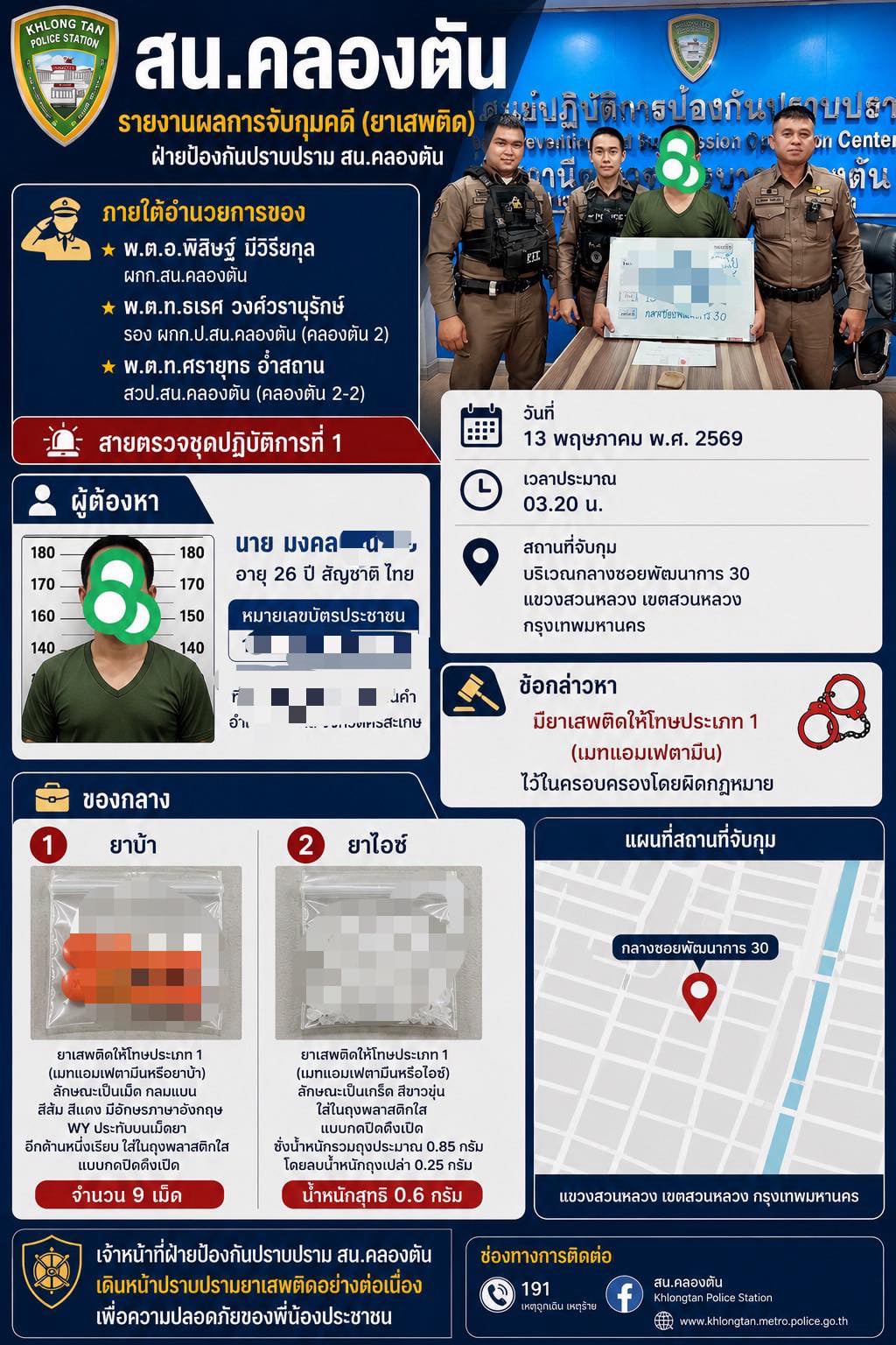 สถานีตำรวจนครบาลคลองตัน