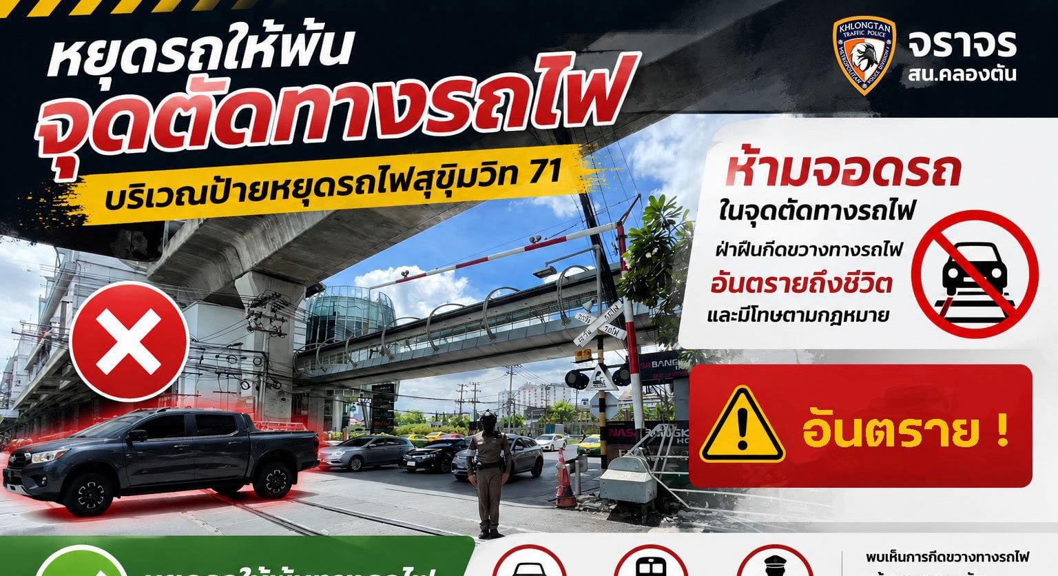 สถานีตำรวจนครบาลคลองตัน