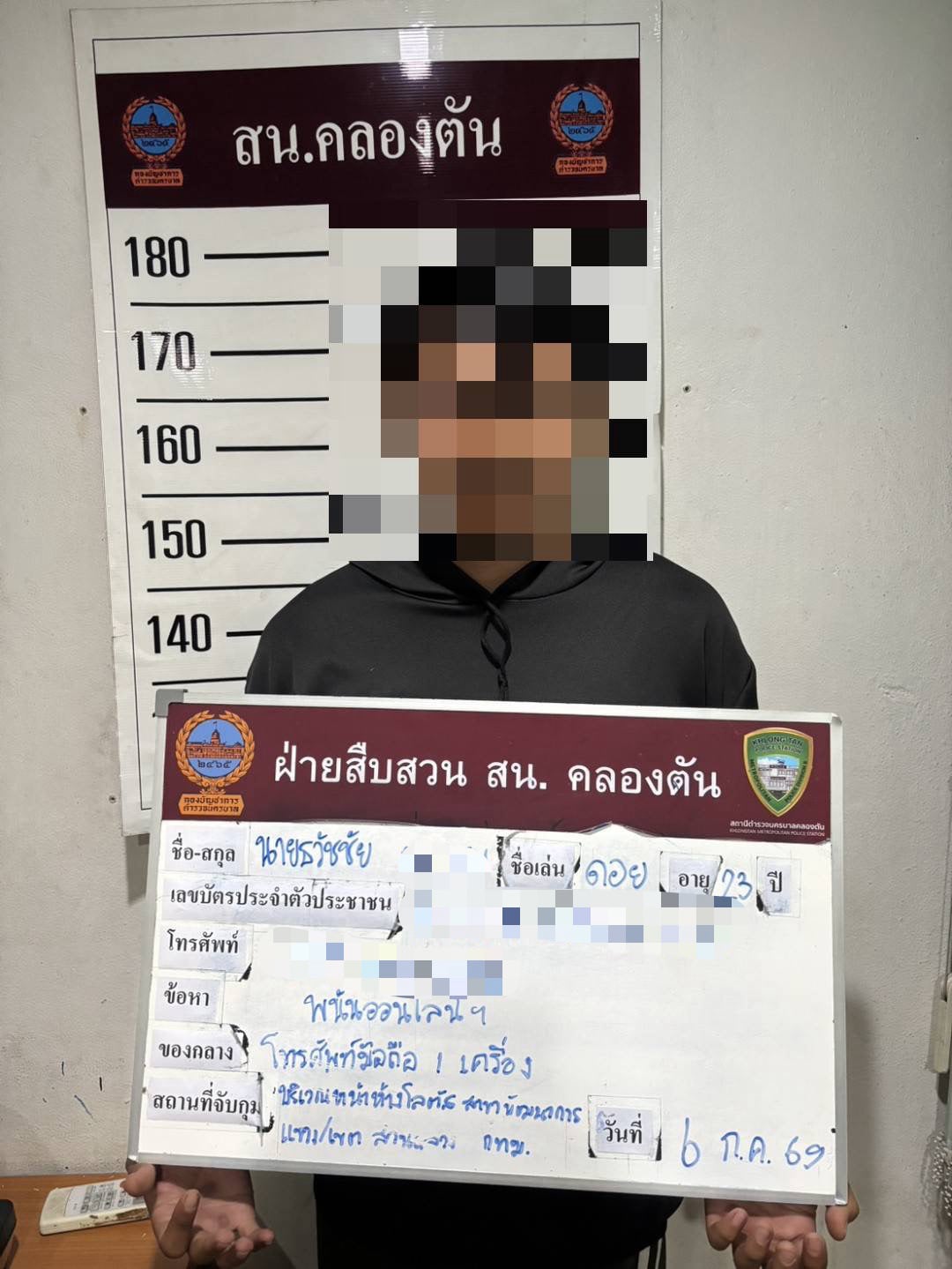 สถานีตำรวจนครบาลคลองตัน